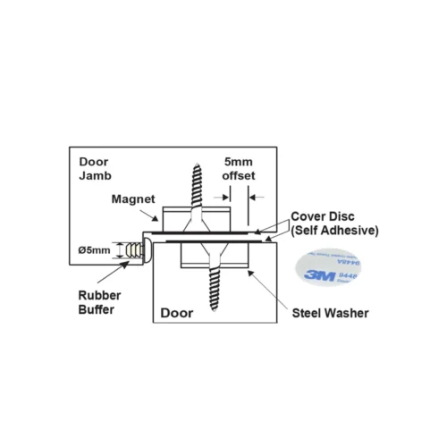 24mm Flush Mounted Countersunk Magnetic Catch - Black (122070) -Oak Door Store 1715590497 46886100