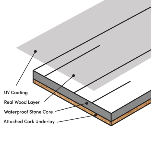 Cork Oak - HydroShield Waterproof Real Wood Flooring (120850) -Oak Door Store 1716192643 91733300