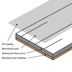 Cleve Oak - HydroShield Waterproof Real Wood Flooring (120851) 16 Cleve Oak - HydroShield Waterproof Real Wood Flooring (120851) -Oak Door Store 1716192677 69392800