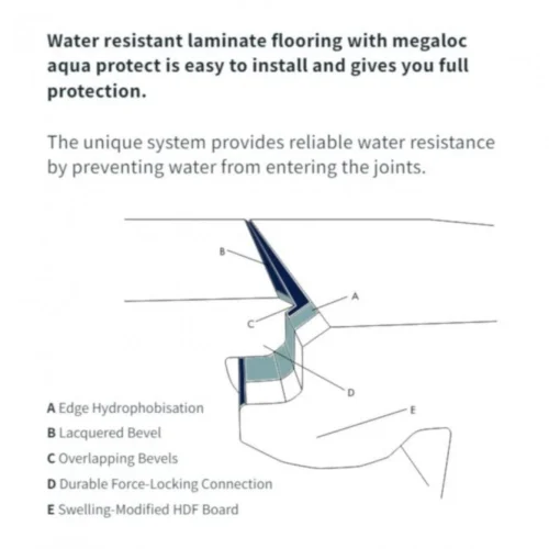 Black Granite - Universo Water-Resistant 8mm Water-Resistant Laminate Flooring (113503) -Oak Door Store 1716470050 25813900