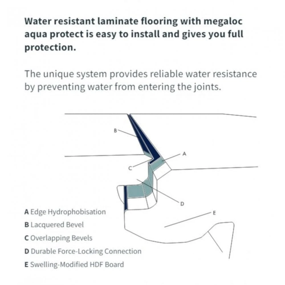 Concrete White Stone - Universo Water-Resistant 8mm Water-Resistant Laminate Flooring (113504) 4 Concrete White Stone - Universo Water-Resistant 8mm Water-Resistant Laminate Flooring (113504) - Image 4