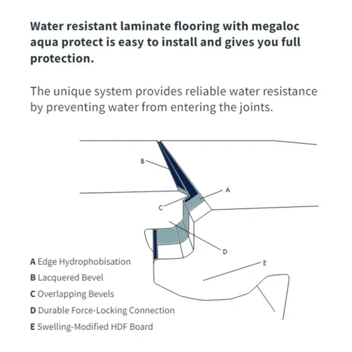 Art Opal Grey - Aqua Pro Concrete Water-Resistant 8mm Laminate Flooring (121455) 11 Art Opal Grey - Aqua Pro Concrete Water-Resistant 8mm Laminate Flooring (121455) -Oak Door Store 1716470084 90888300