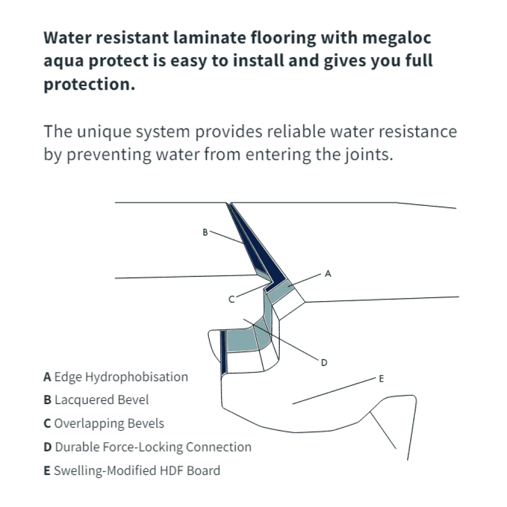 Elegant Aurelia - Aqua Pro Oak Milano Water-Resistant 8mm Laminate Flooring (121458) 5 Elegant Aurelia - Aqua Pro Oak Milano Water-Resistant 8mm Laminate Flooring (121458) - Image 5