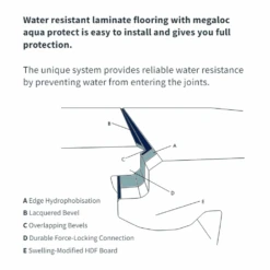 Elegant Bella - Aqua Pro Oak Milano Water-Resistant 8mm Laminate Flooring (121459) 11 Elegant Bella - Aqua Pro Oak Milano Water-Resistant 8mm Laminate Flooring (121459) -Oak Door Store 1716470137 42171200