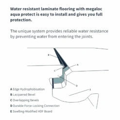 White Marble - Aqua Pro 8.5mm High Gloss Laminate Flooring (122130) 15 White Marble - Aqua Pro 8.5mm High Gloss Laminate Flooring (122130) -Oak Door Store 1716973853 53622700