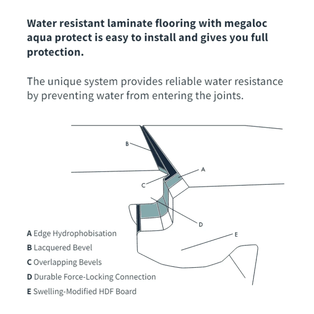 White Marble - Aqua Pro 8.5mm High Gloss Laminate Flooring (122130) 8 White Marble - Aqua Pro 8.5mm High Gloss Laminate Flooring (122130) - Image 8