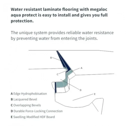Creme Oak - Ocean Water-Resistant 8mm Laminate Flooring (82434) -Oak Door Store 1722338729 50547600